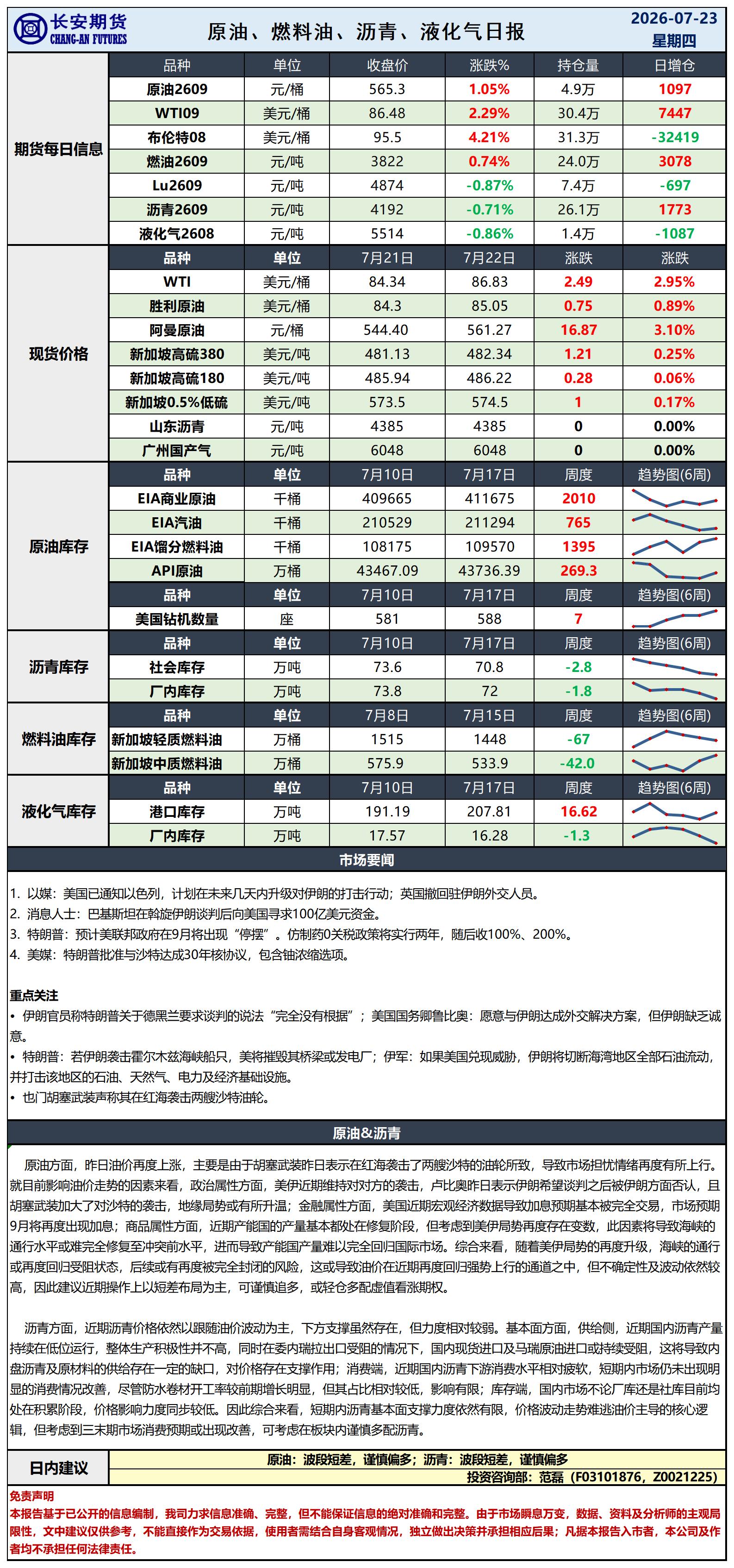 原油日报-7.23_日.jpg