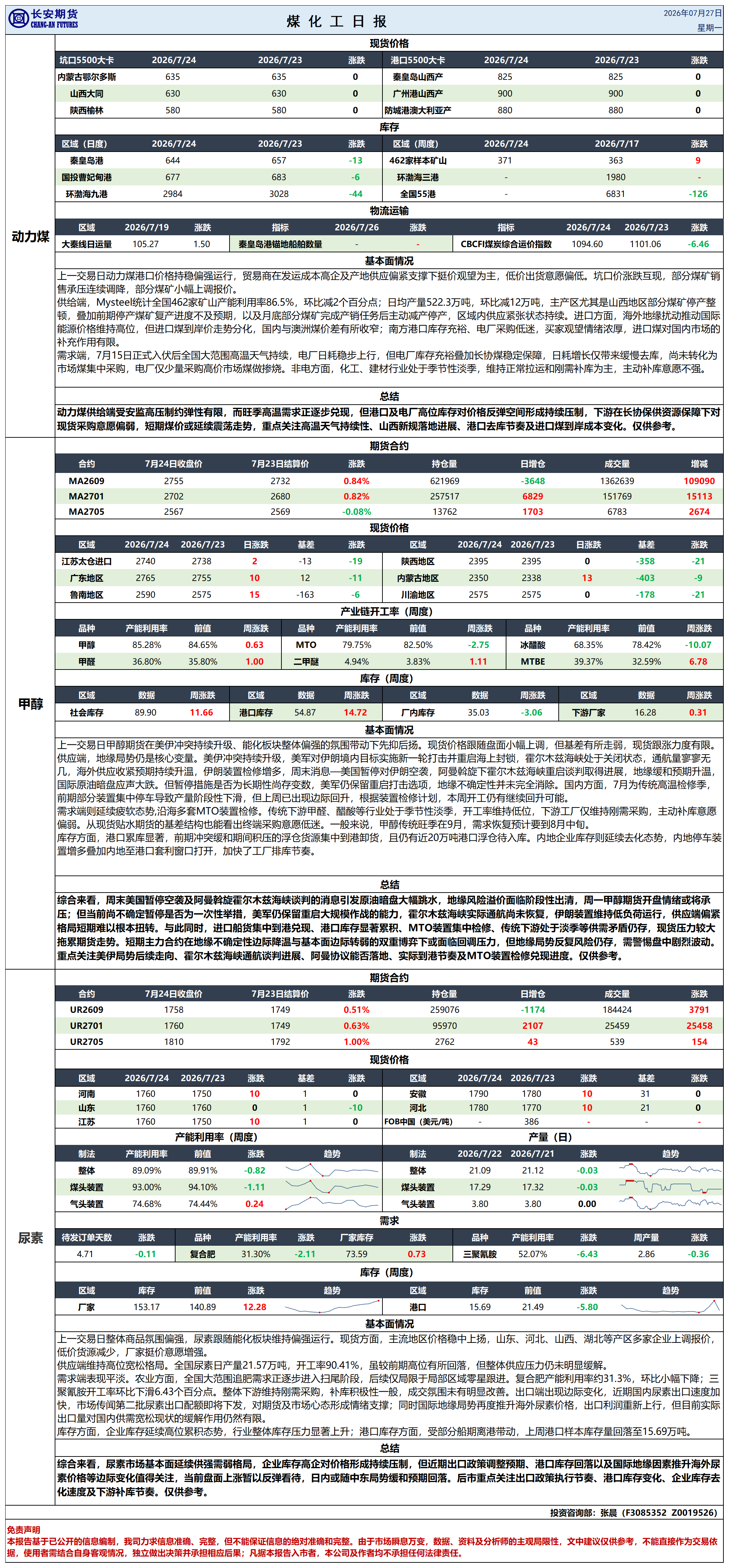 煤化工日报20260727_日报.png