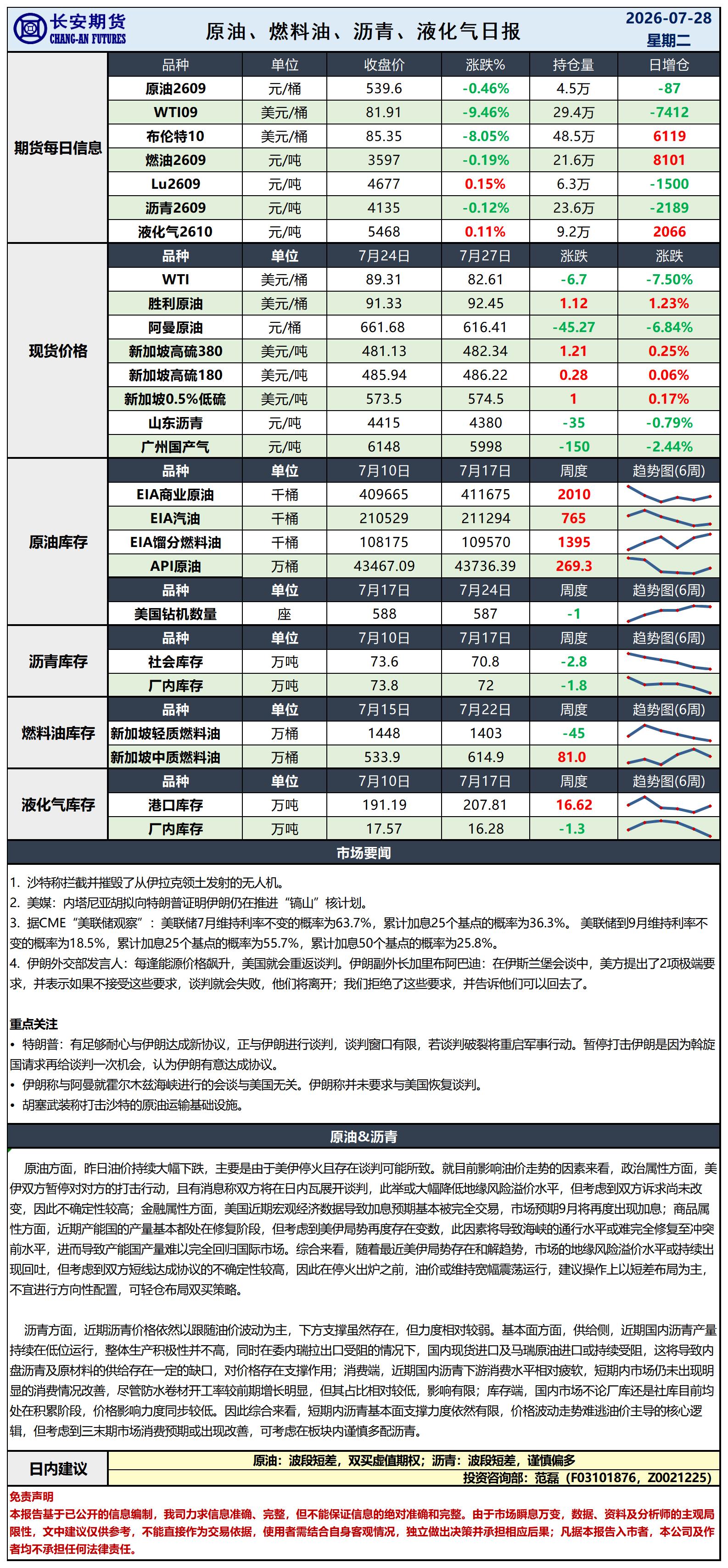 原油日报-7.28_日.jpg