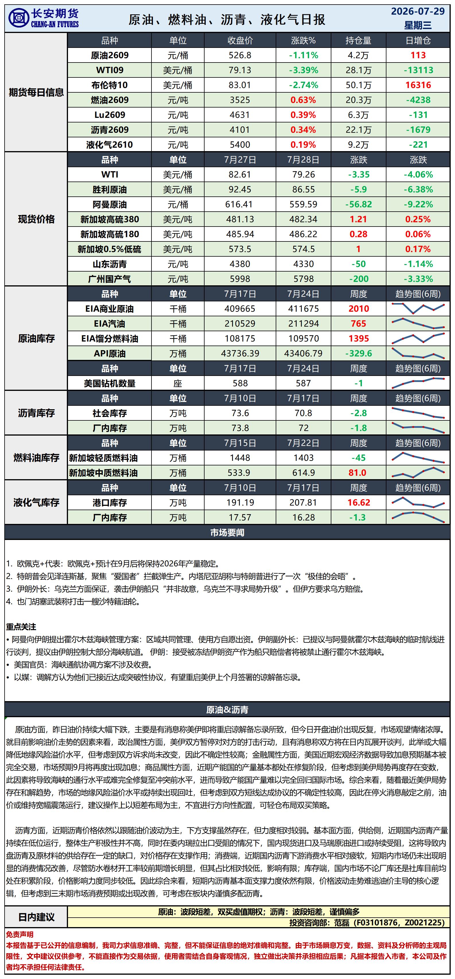原油日报-7.29_日.jpg