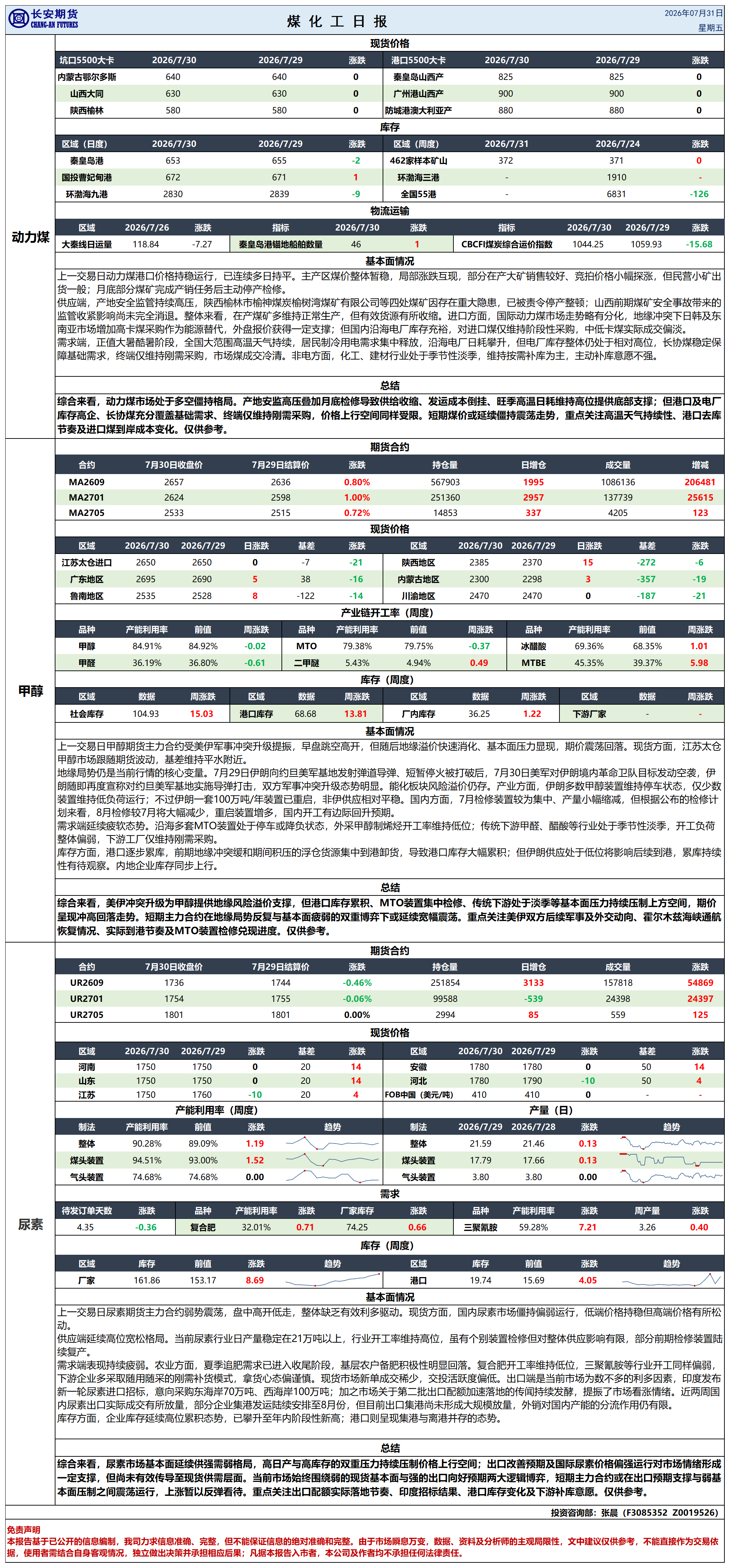 煤化工日报20260731_日报.png