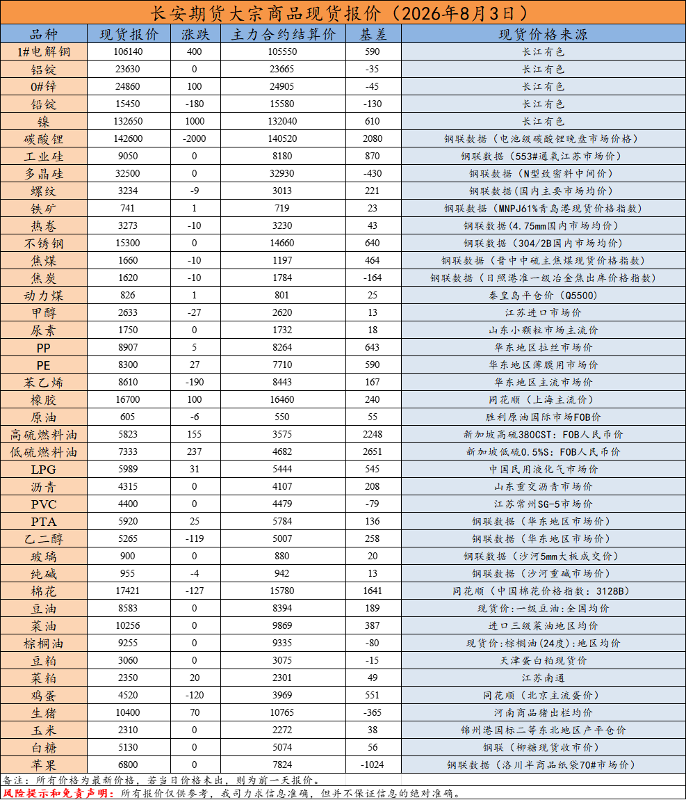 f822746495d75daa3ce62197b51a65b3.png