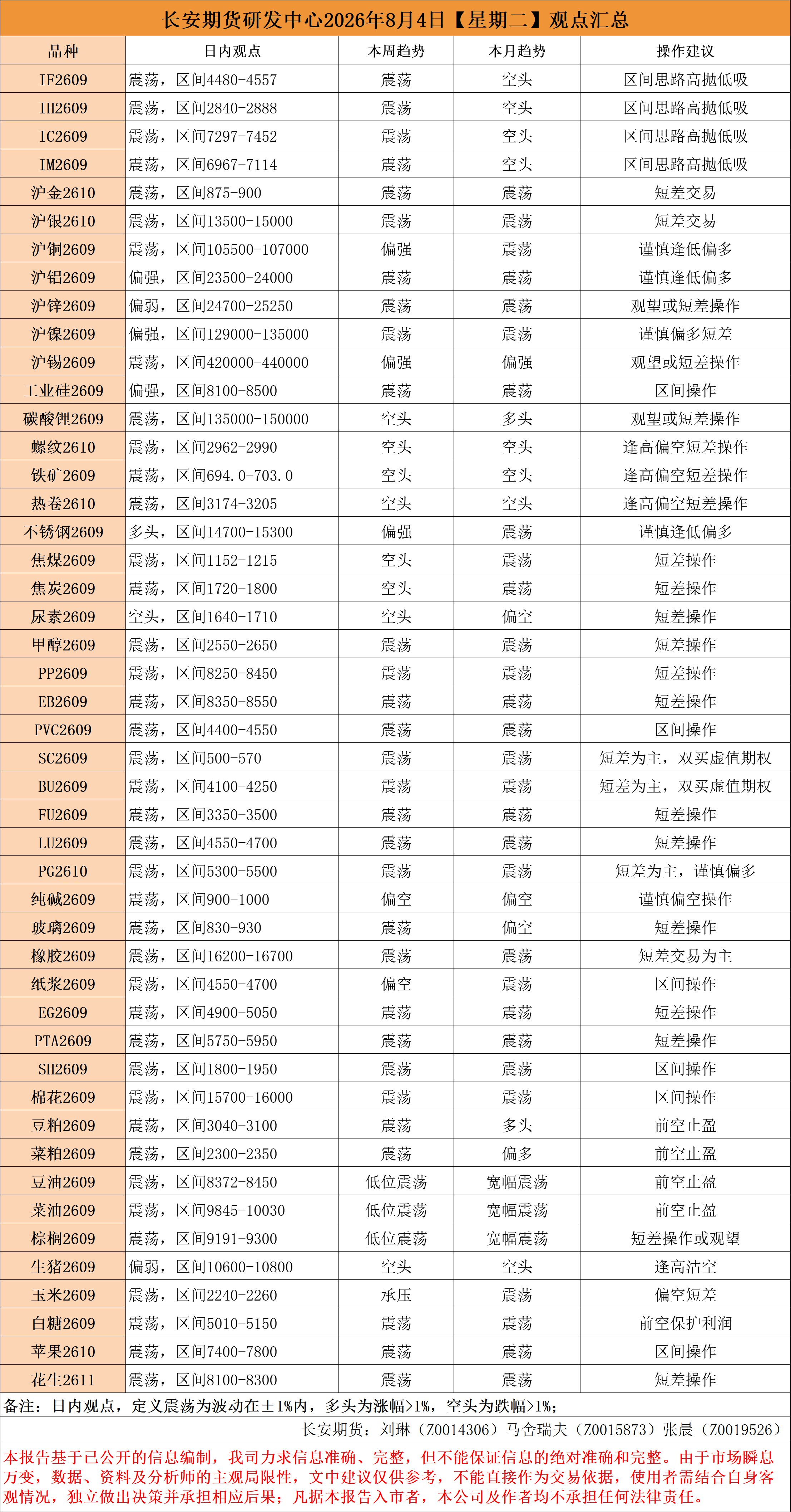 34cf7826cb3b373025978277a9a07944.png
