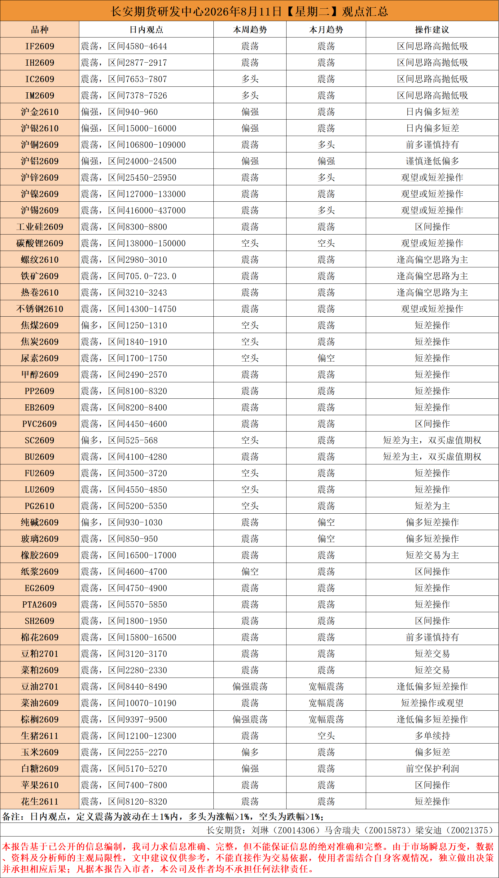 早间看盘.png