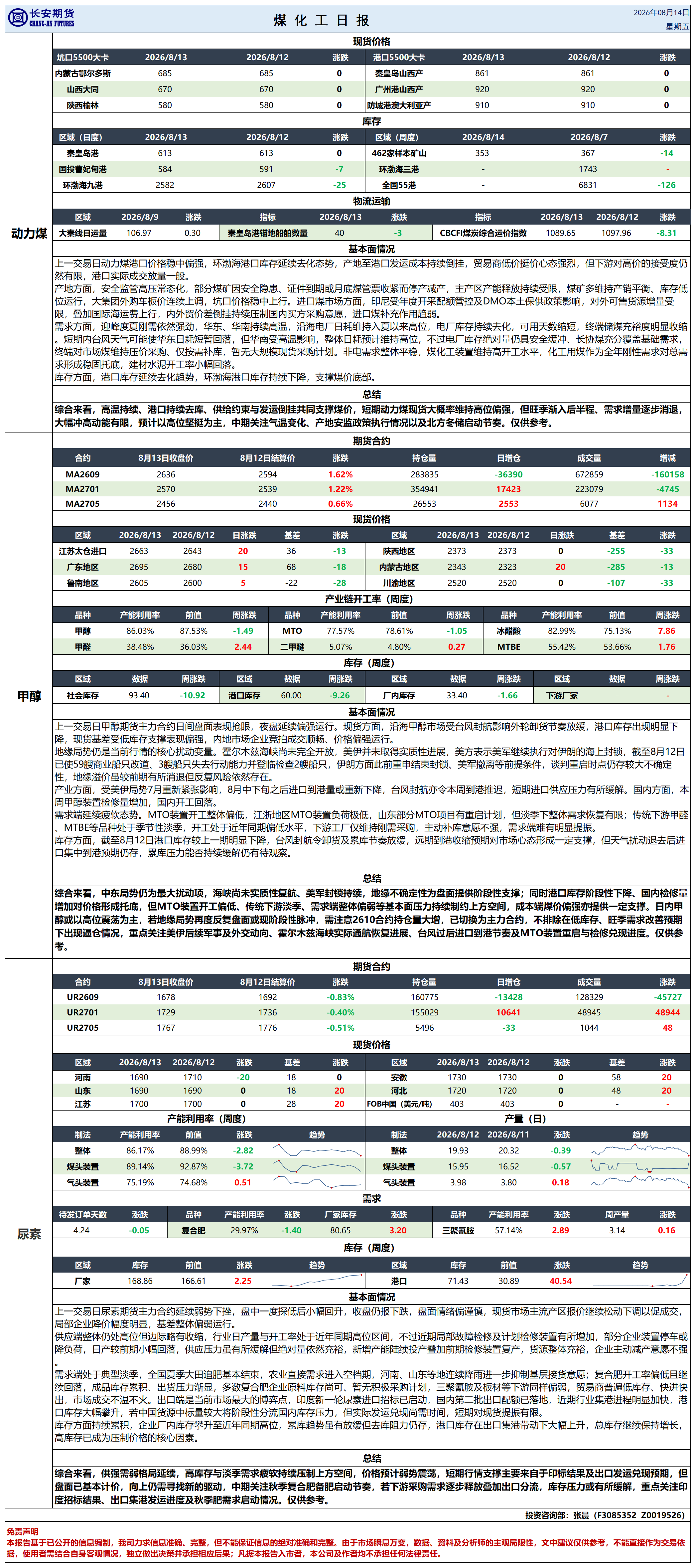 煤化工日报20260812_日报.png