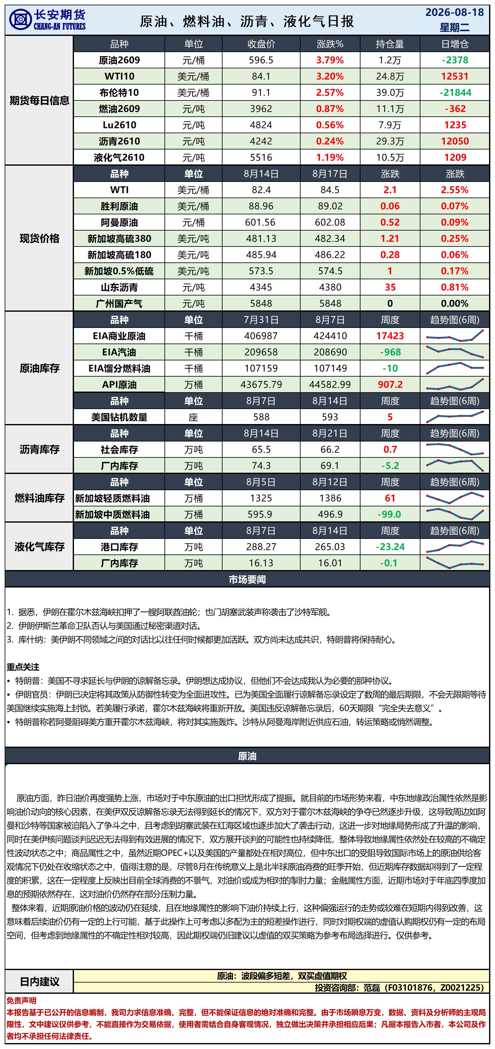 原油日报-8.18_日.jpg
