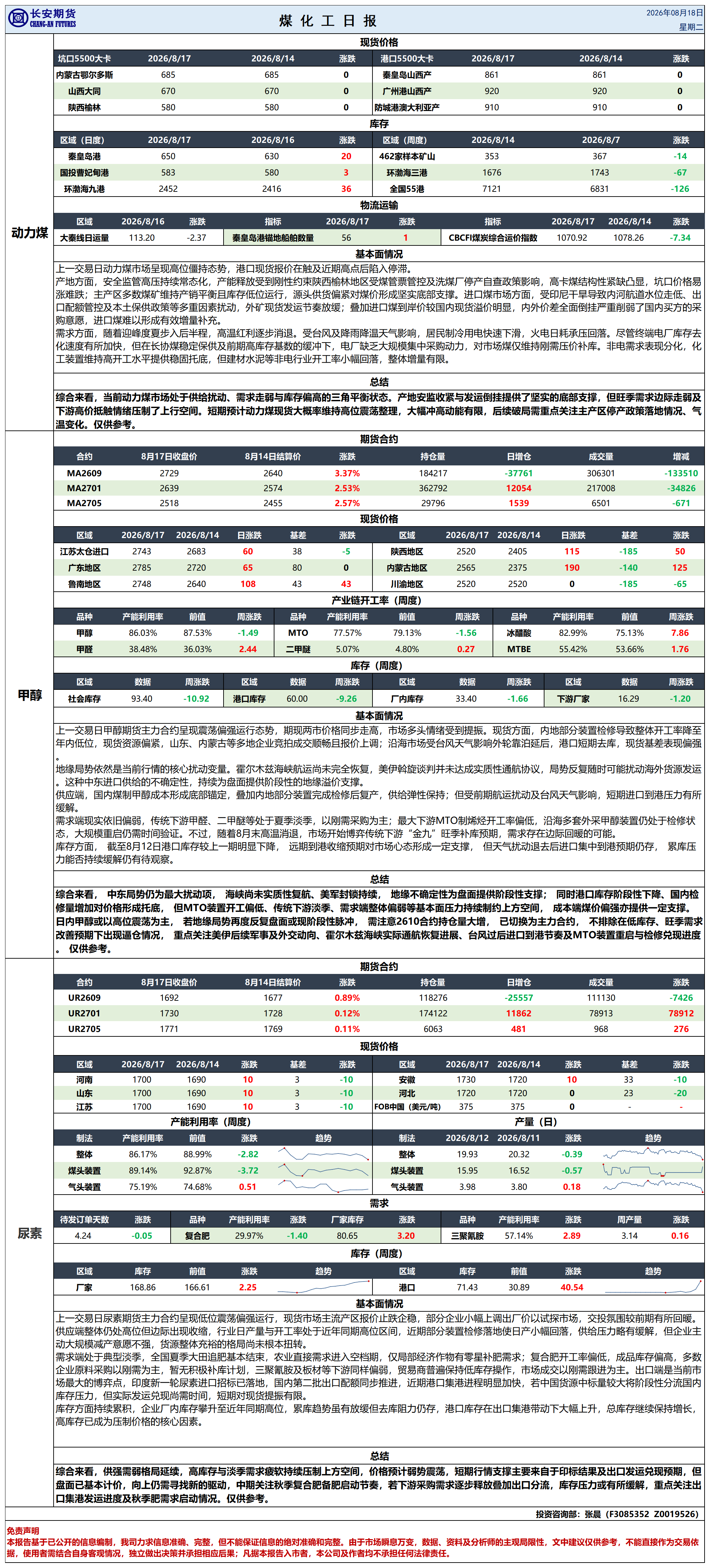 煤化工日报20260817_日报.png