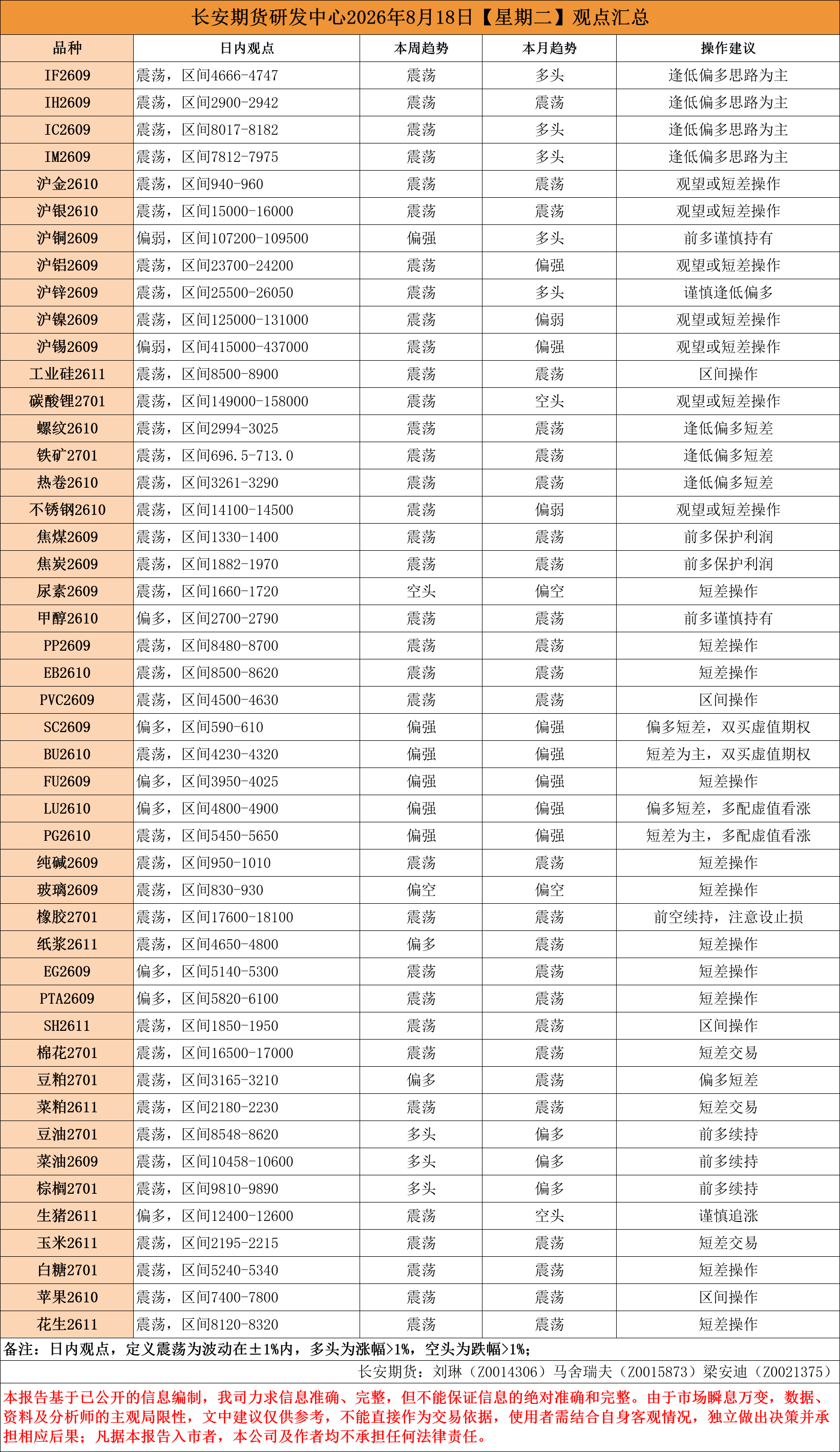 早间看盘(1).png