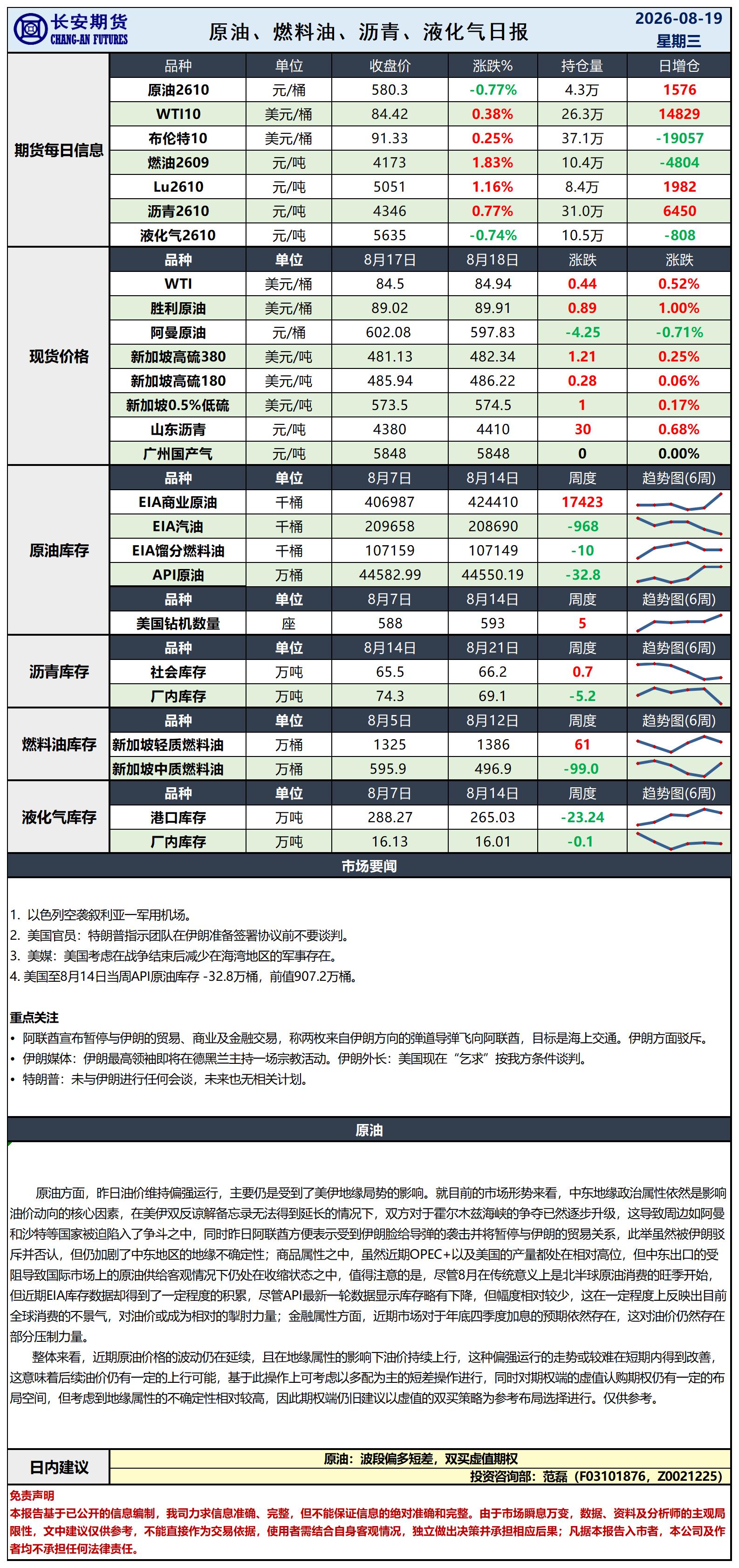 原油日报-8.19_日.jpg