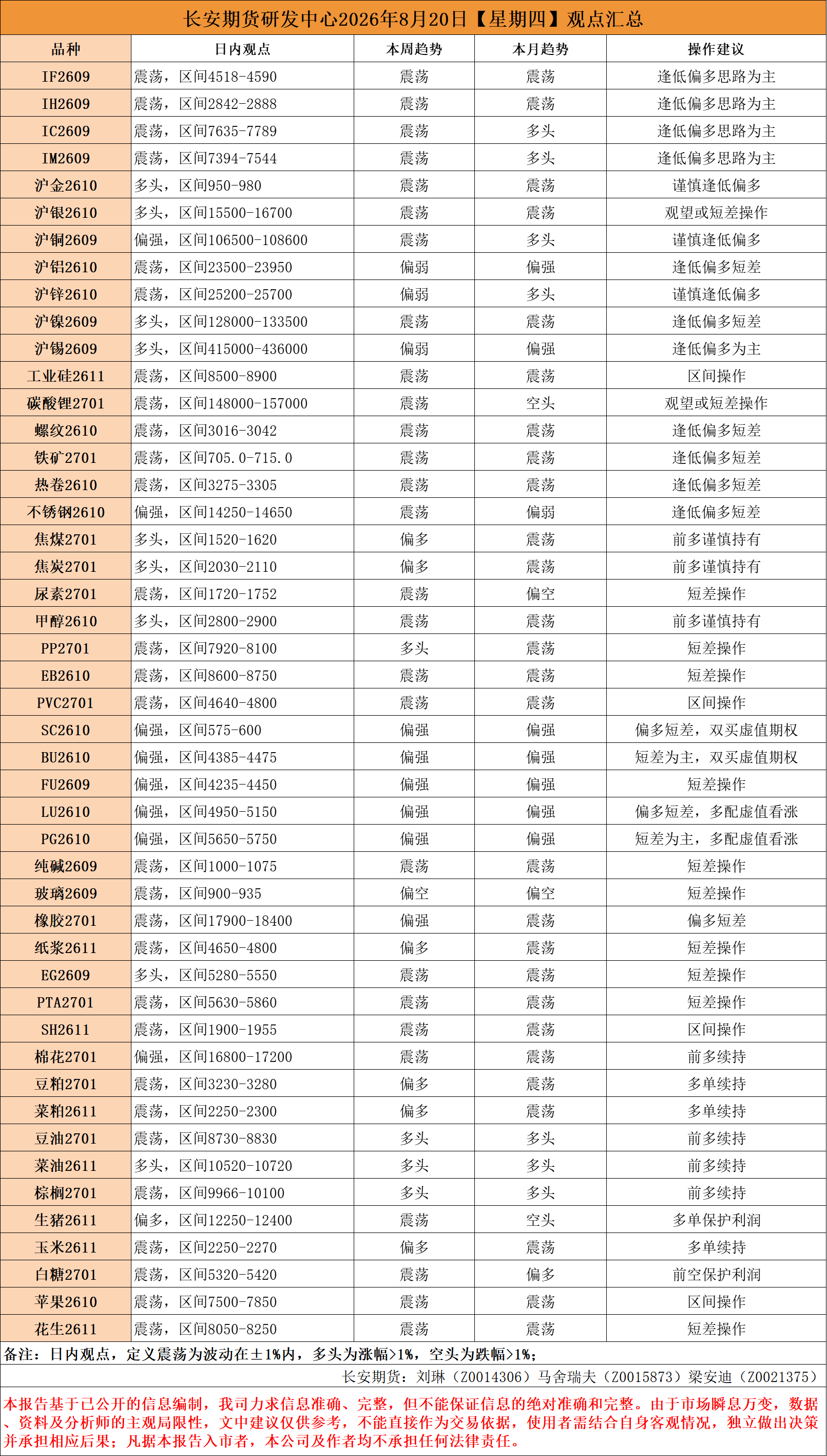 早间看盘.png