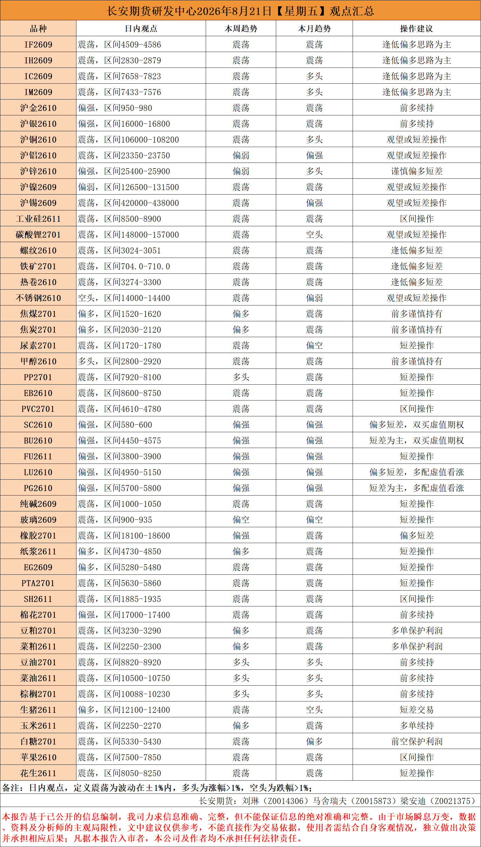 7CBD8EAFB2ED7814C29B10784603A222.png