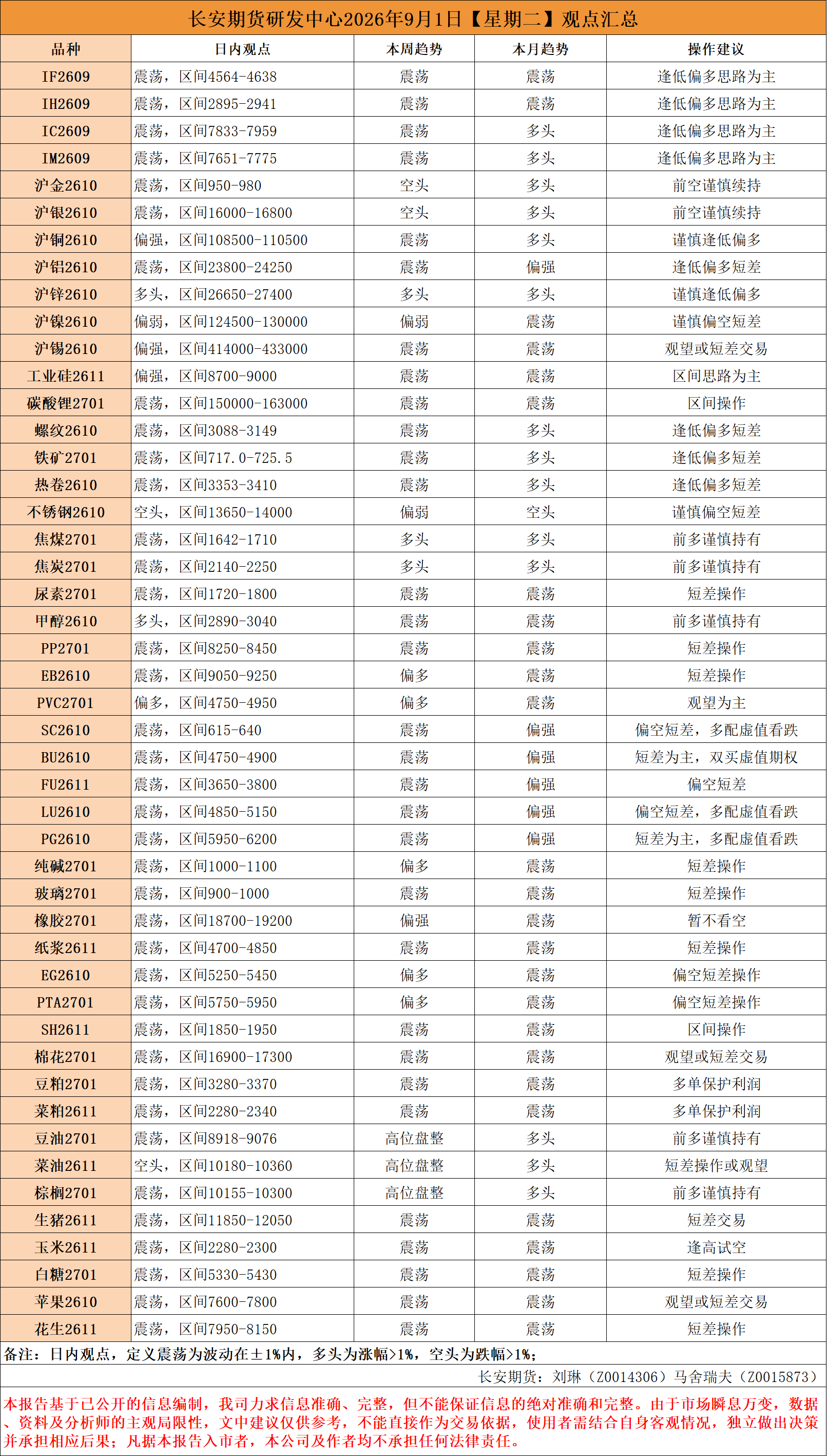 3192f57f4296a14027aac4660f4456bf.png