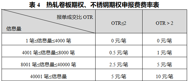 011788230134101394.png image.png