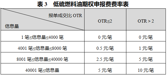 011788232725255123.png image.png