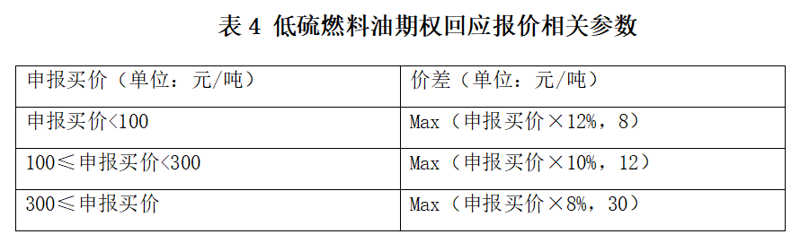 表3.png