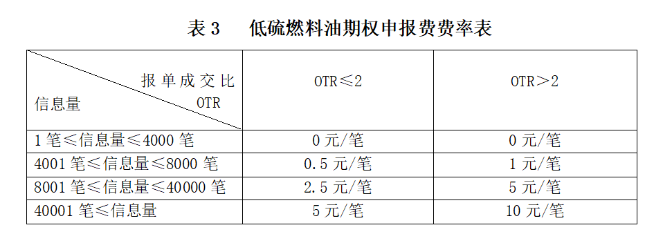 表3.png
