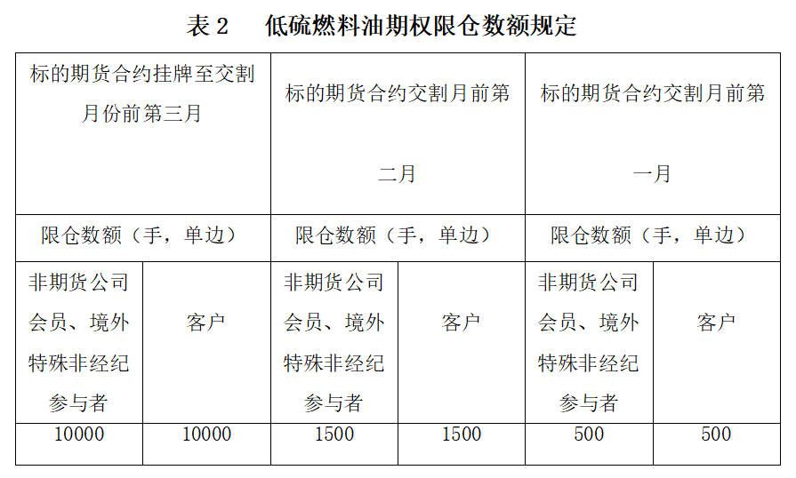 表2.png