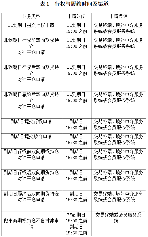 表1.png