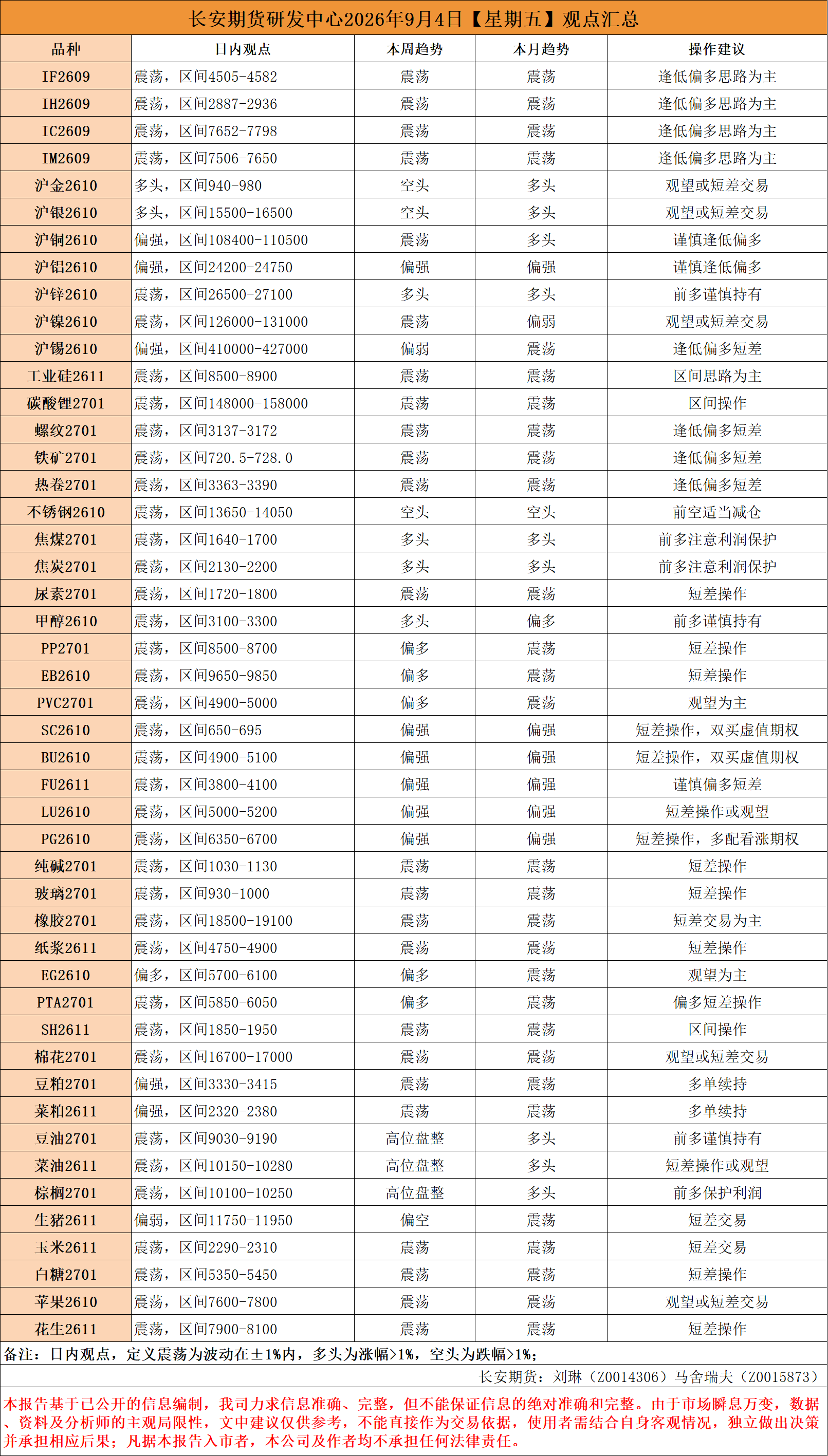 7f83c19bebac49575bcc03ffae1814c4.png