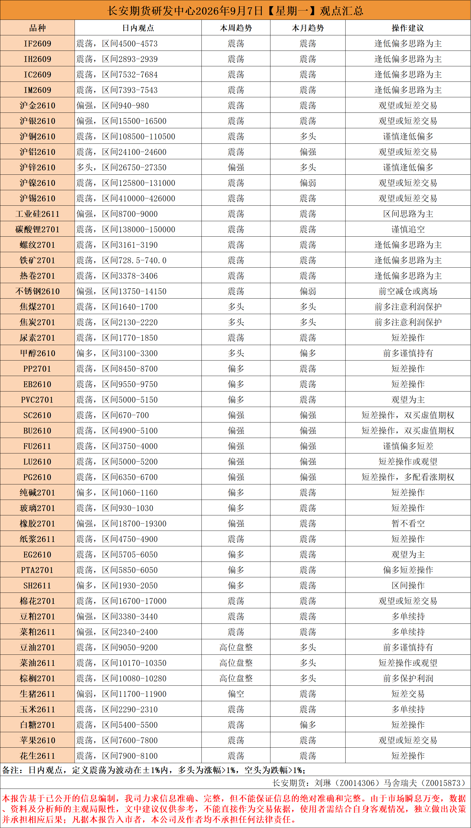 3e45d29446ec96e7c8e3f9af12505a2d.png
