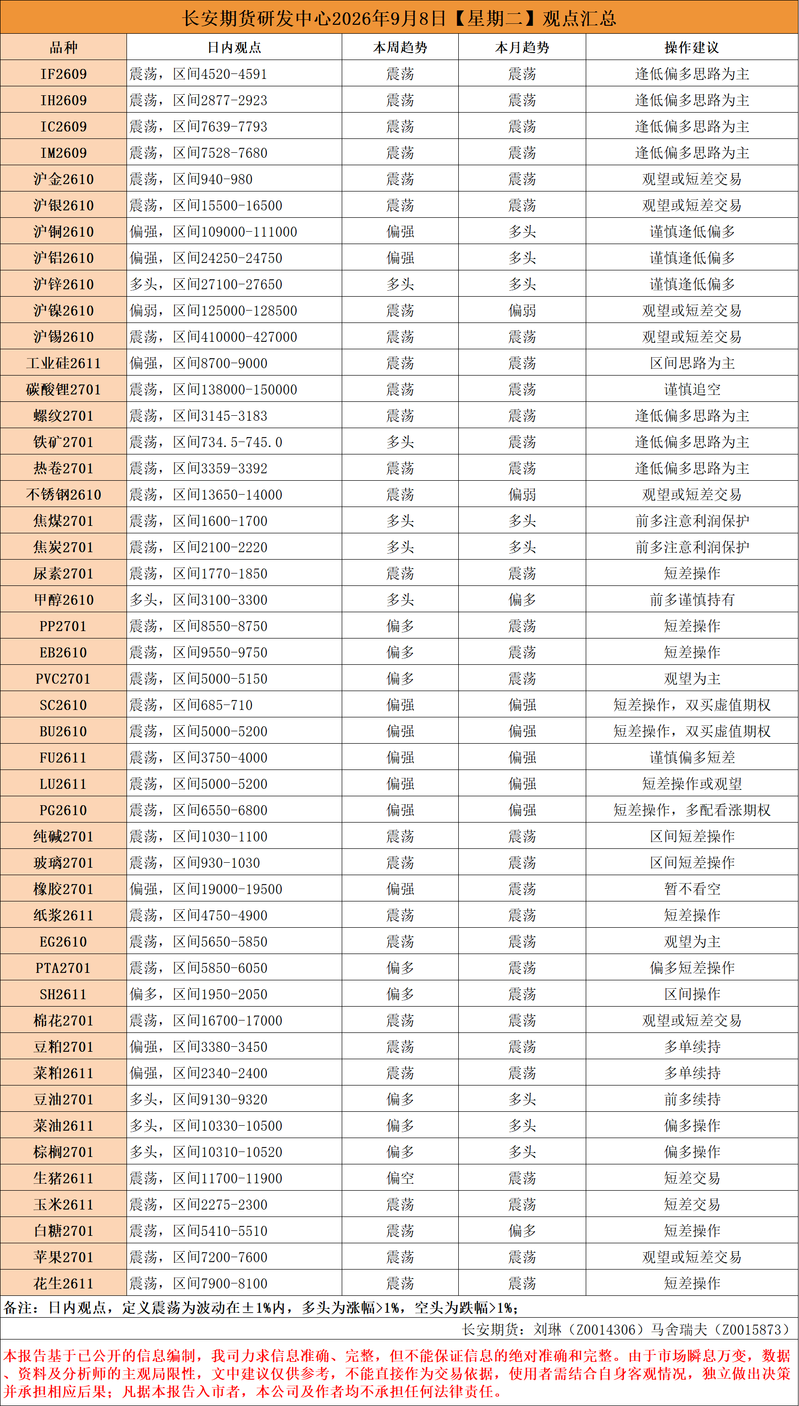 b62c0e03158c3678394ceead08ad7dcf.png