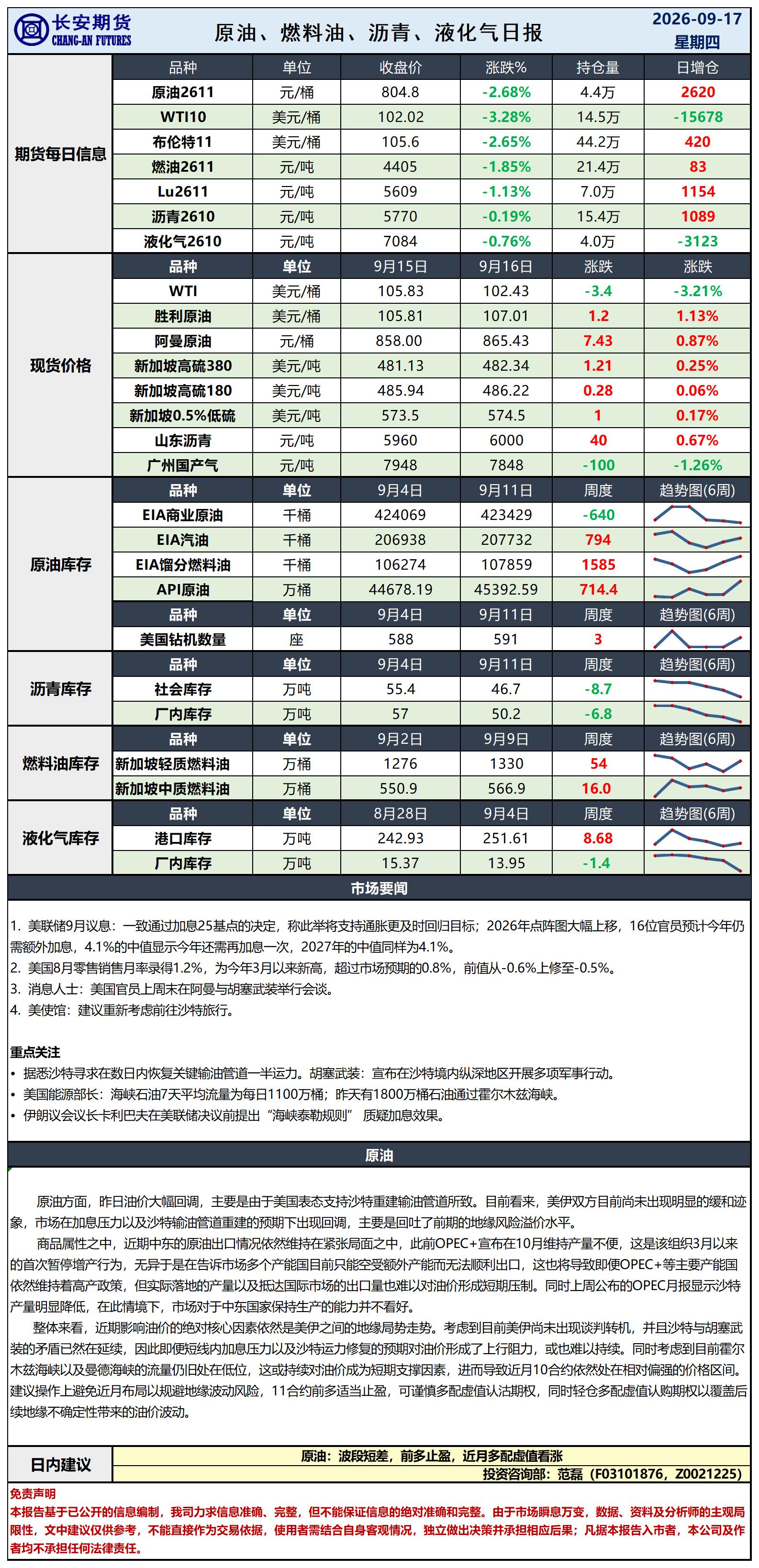 原油日报-9.17_日.jpg