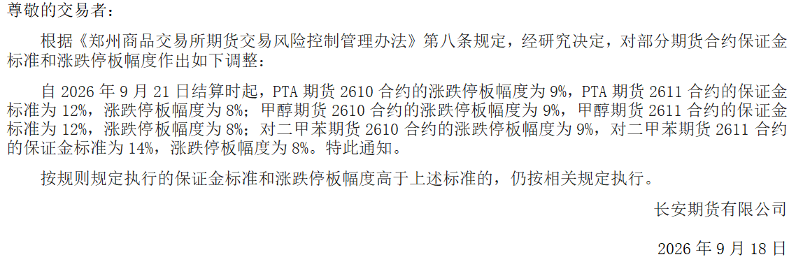 郑商所调保.png
