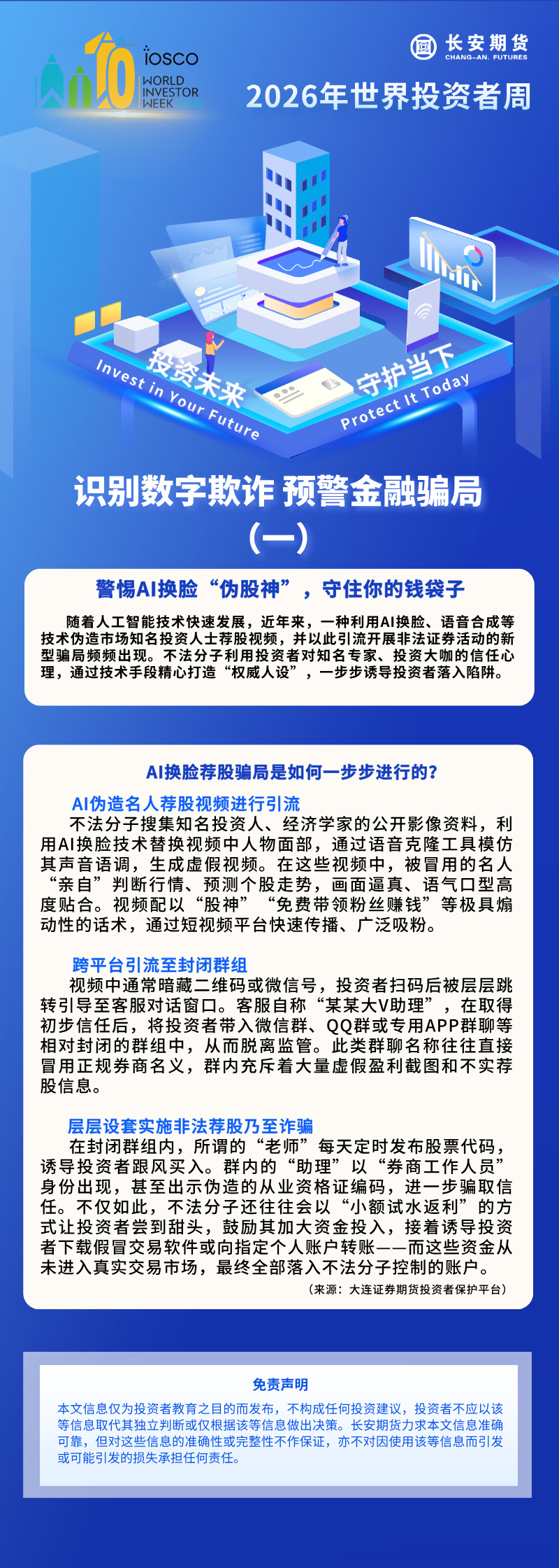 【2026年世界投资者周】系列长图：识别数字欺诈 预警金融骗局（一）.jpg